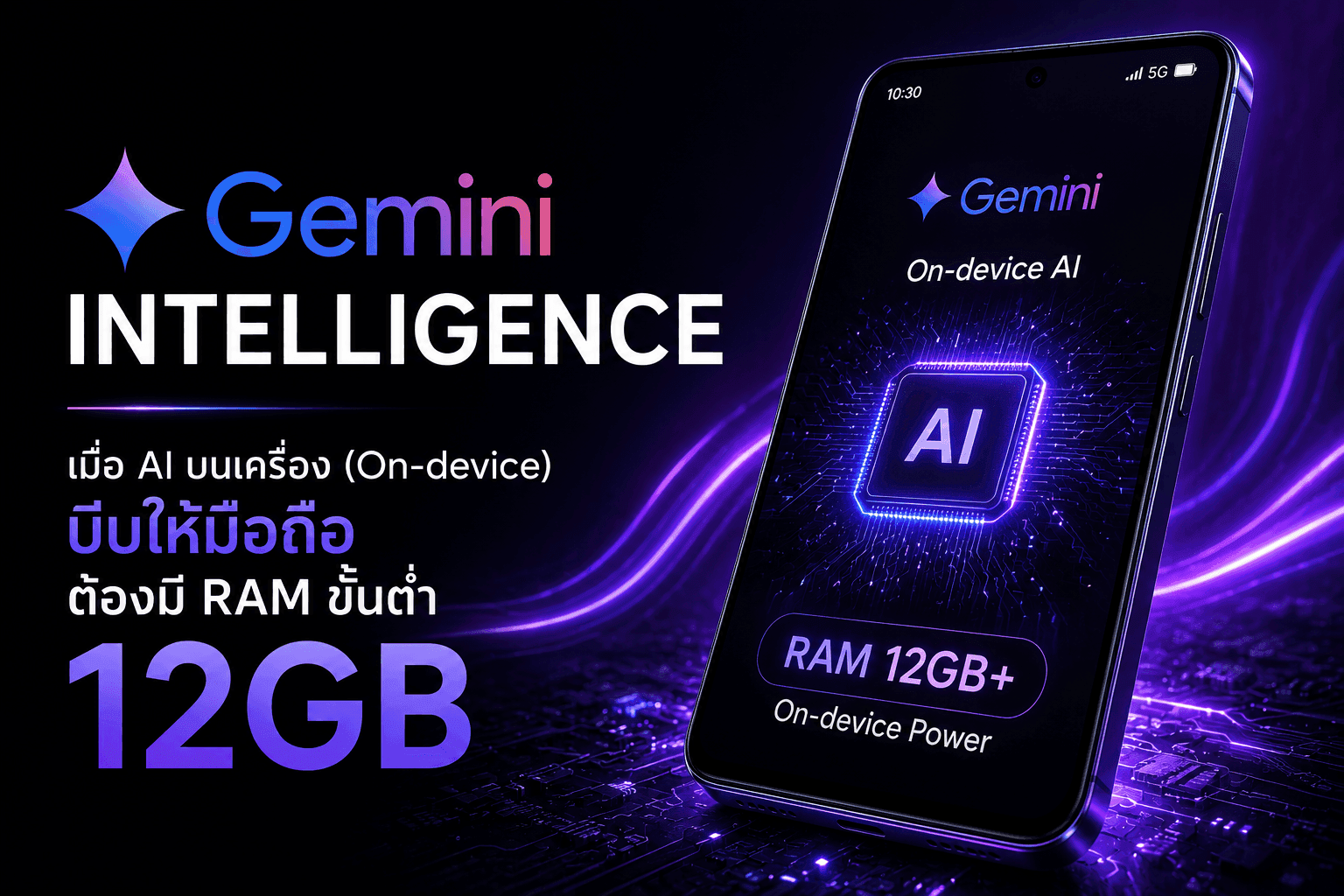 Gemini Intelligence: เมื่อ AI บนเครื่อง (On-device) บีบให้มือถือต้องมี RAM ขั้นต่ำ 12GB