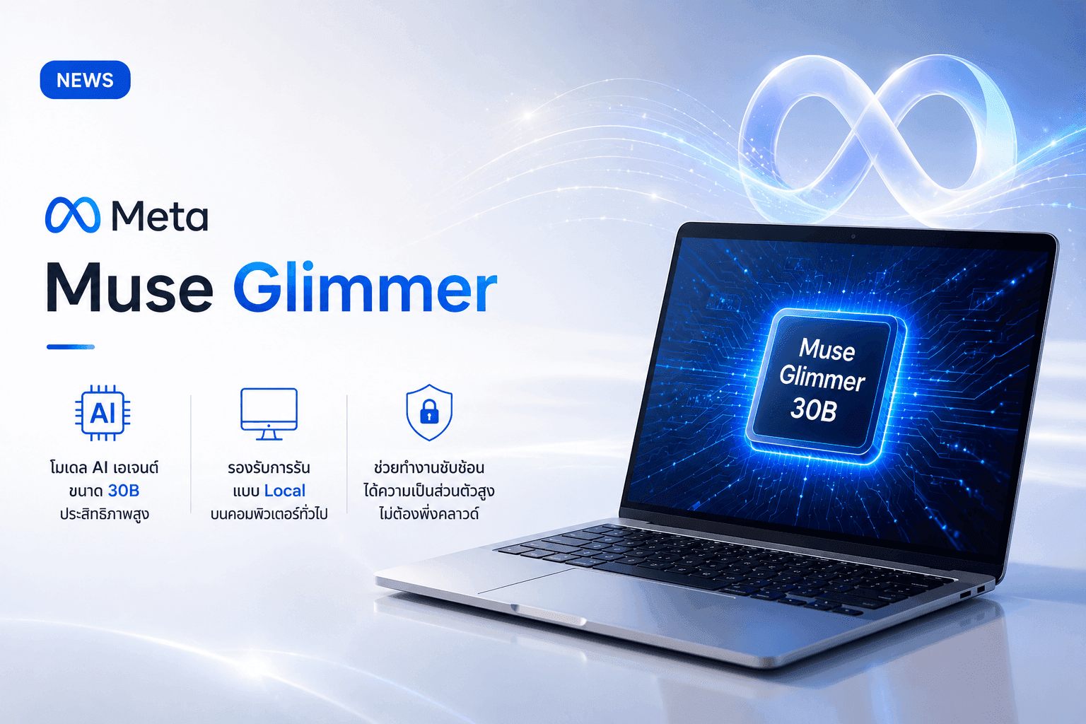 Meta ท้าชนสายปิด! เปิดตัว "Muse Glimmer" AI เอเจนต์ตัวแรง รันบนโน้ตบุ๊กบ้านๆ ได้เลย