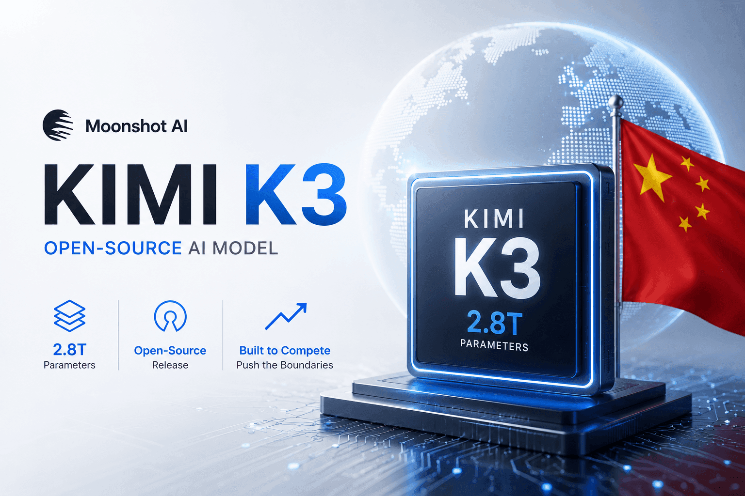 วงการ AI จีนสะเทือน! Moonshot AI เปิดตัว "Kimi K3" โมเดล Open-Source ขนาด 2.8T พารามิเตอร์ ท้าชนสหรัฐฯ