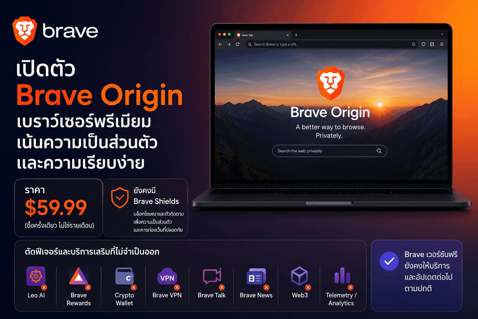 Brave เปิดตัว "Brave Origin" เบราว์เซอร์พรีเมียม ราคา 59.99 ดอลลาร์ เน้นความเป็นส่วนตัวและความเรียบง่าย