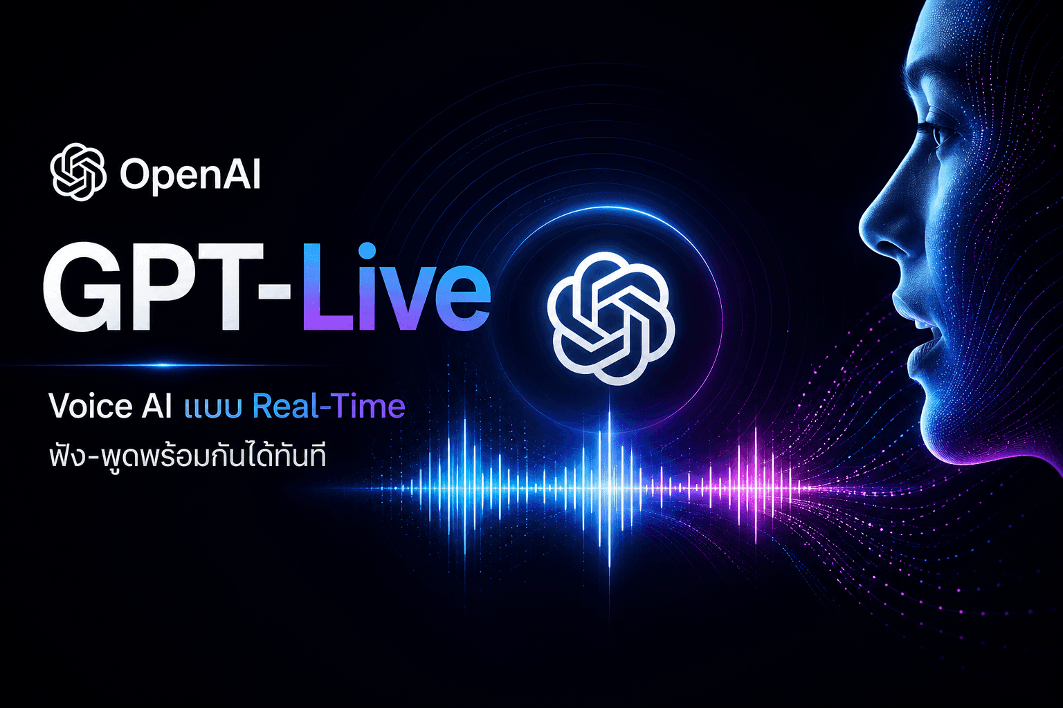 เหมือนคุยกับคนร้อยเปอร์เซ็นต์! OpenAI เปิดตัว "GPT-Live" ระบบ Voice AI แบบ Real-Time ฟัง-พูดพร้อมกันได้ทันที ไม่ต้องรอคิวสลับเทิร์น