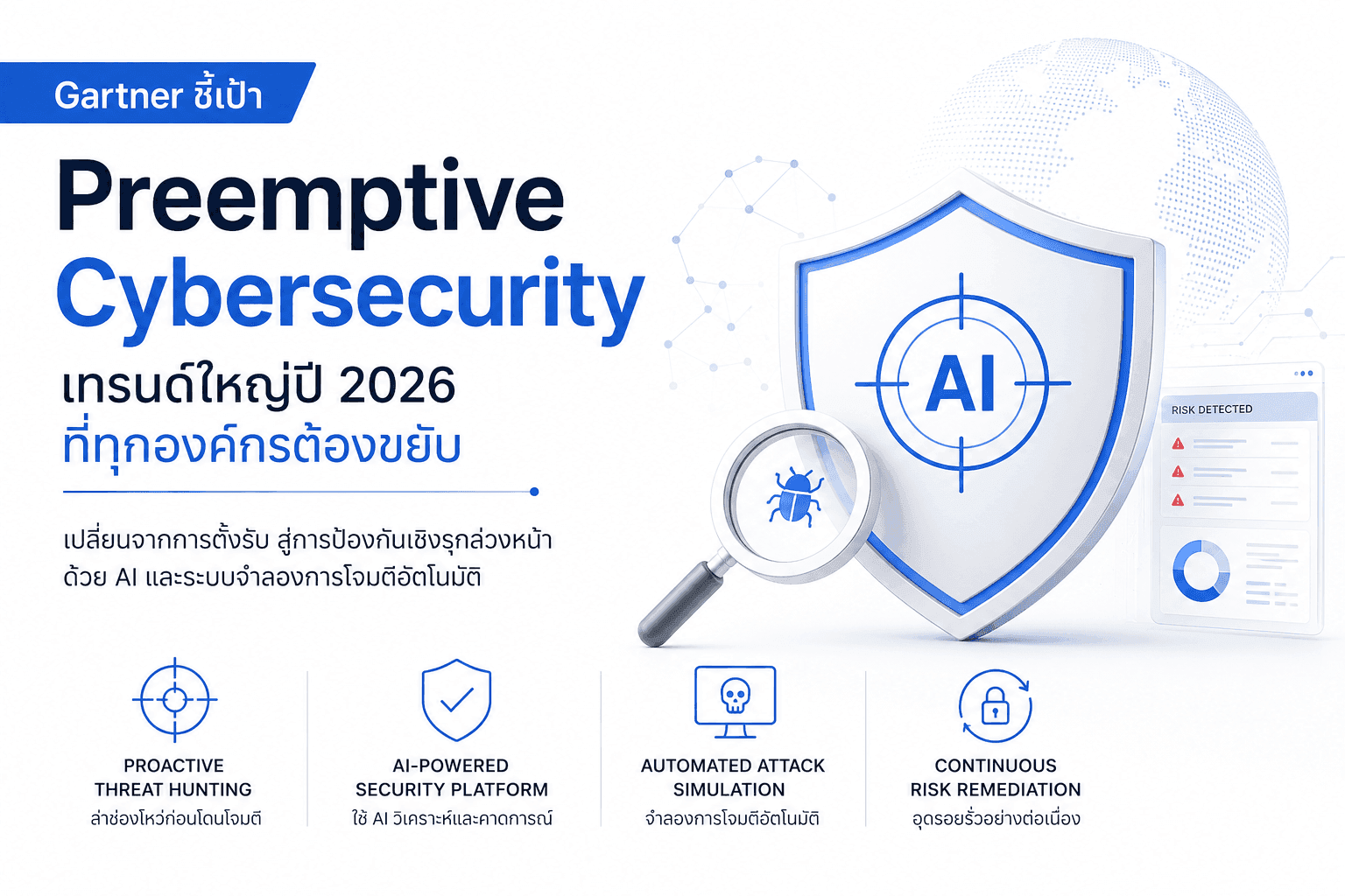 Gartner ชี้เป้า "Preemptive Cybersecurity" เทรนด์ใหญ่ปี 2026 ที่ทุกองค์กรต้องขยับ