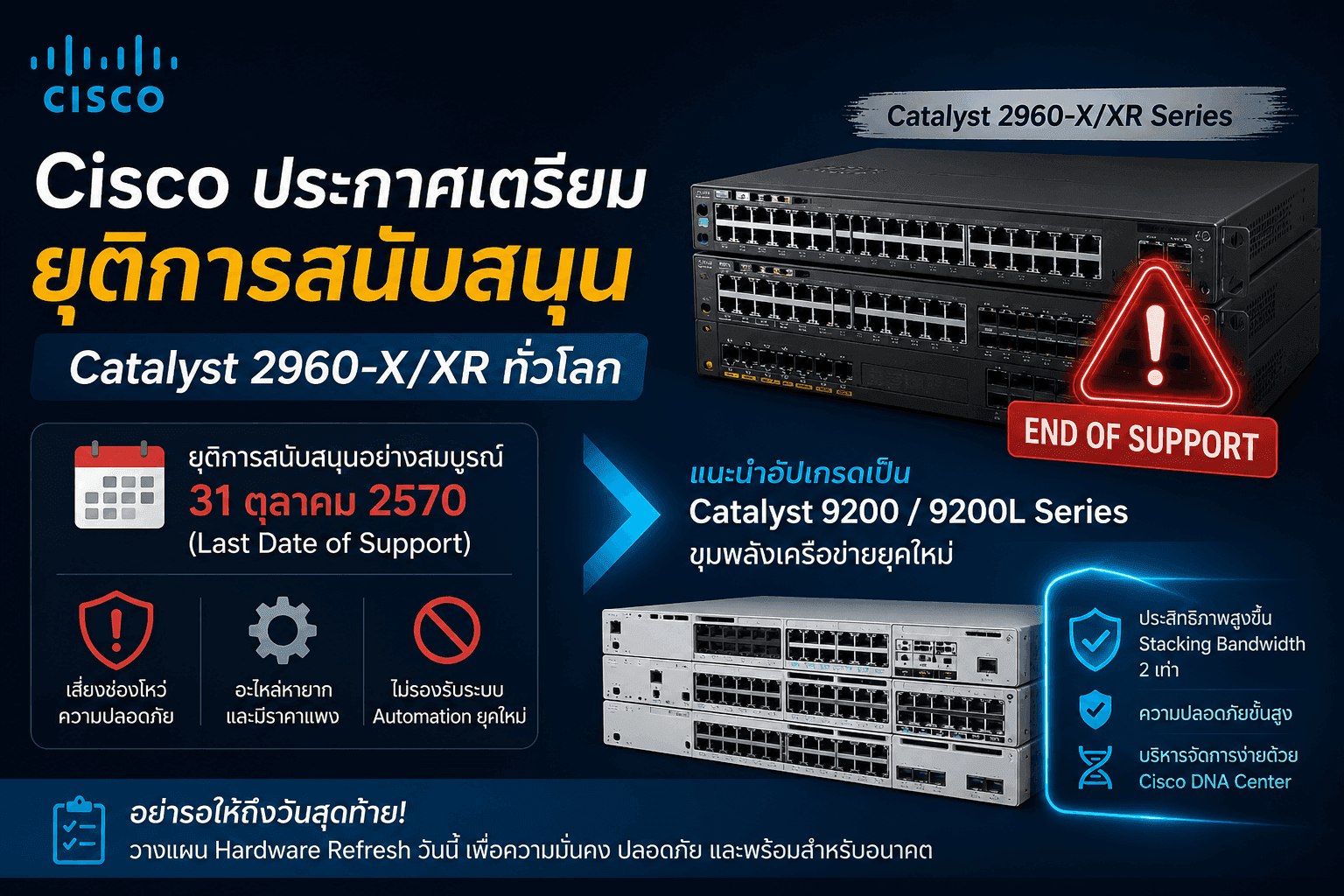 Cisco ประกาศเตรียมยุติการสนับสนุนสวิตช์ซีรีส์เก๋า Catalyst 2960-X/XR ทั่วโลก