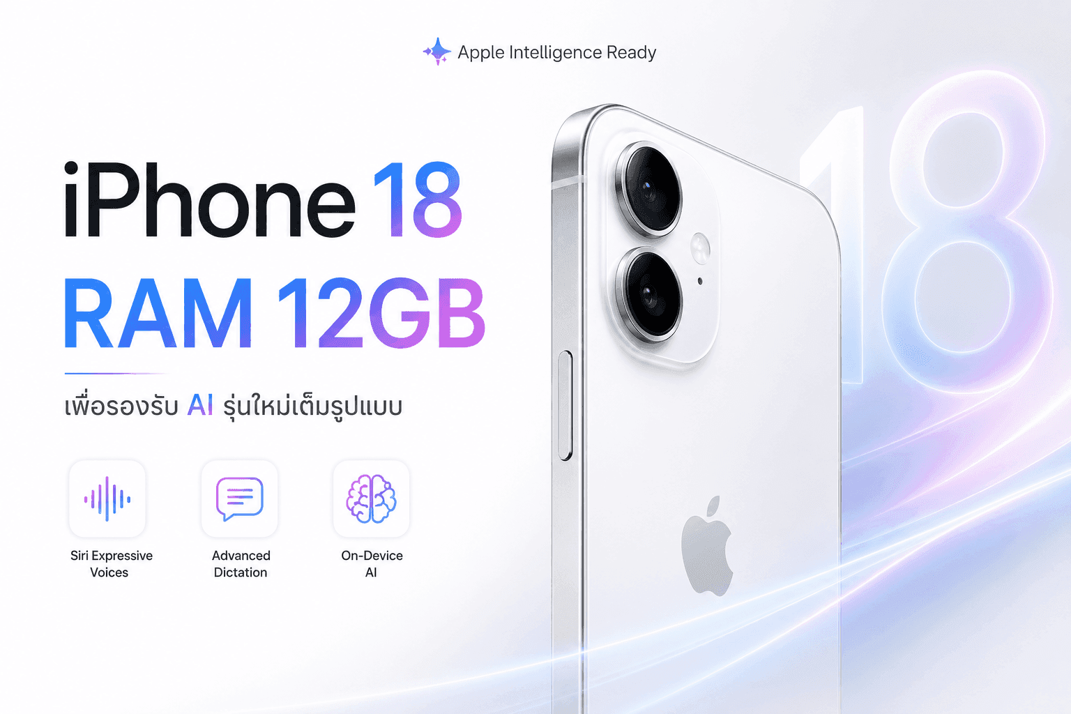 ลือ iPhone 18 อัปเกรด RAM เป็น 12GB ดันฟีเจอร์ Siri AI