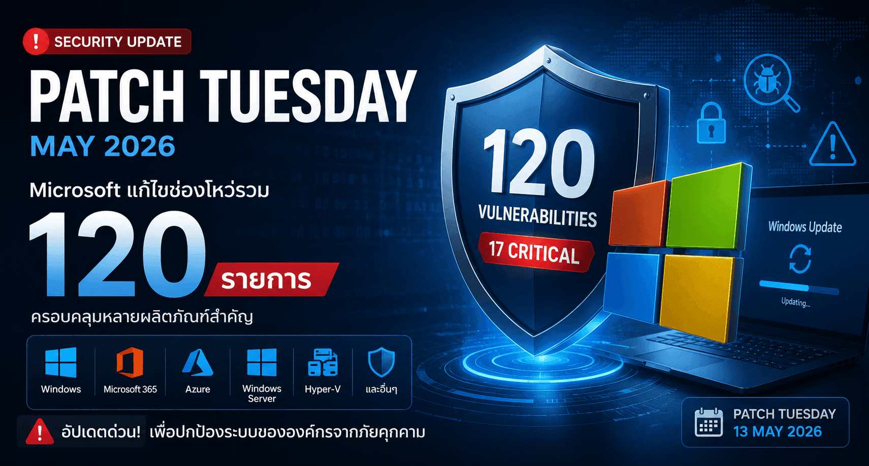 Microsoft Patch Tuesday พ.ค. 2026 แก้ 120 ช่องโหว่