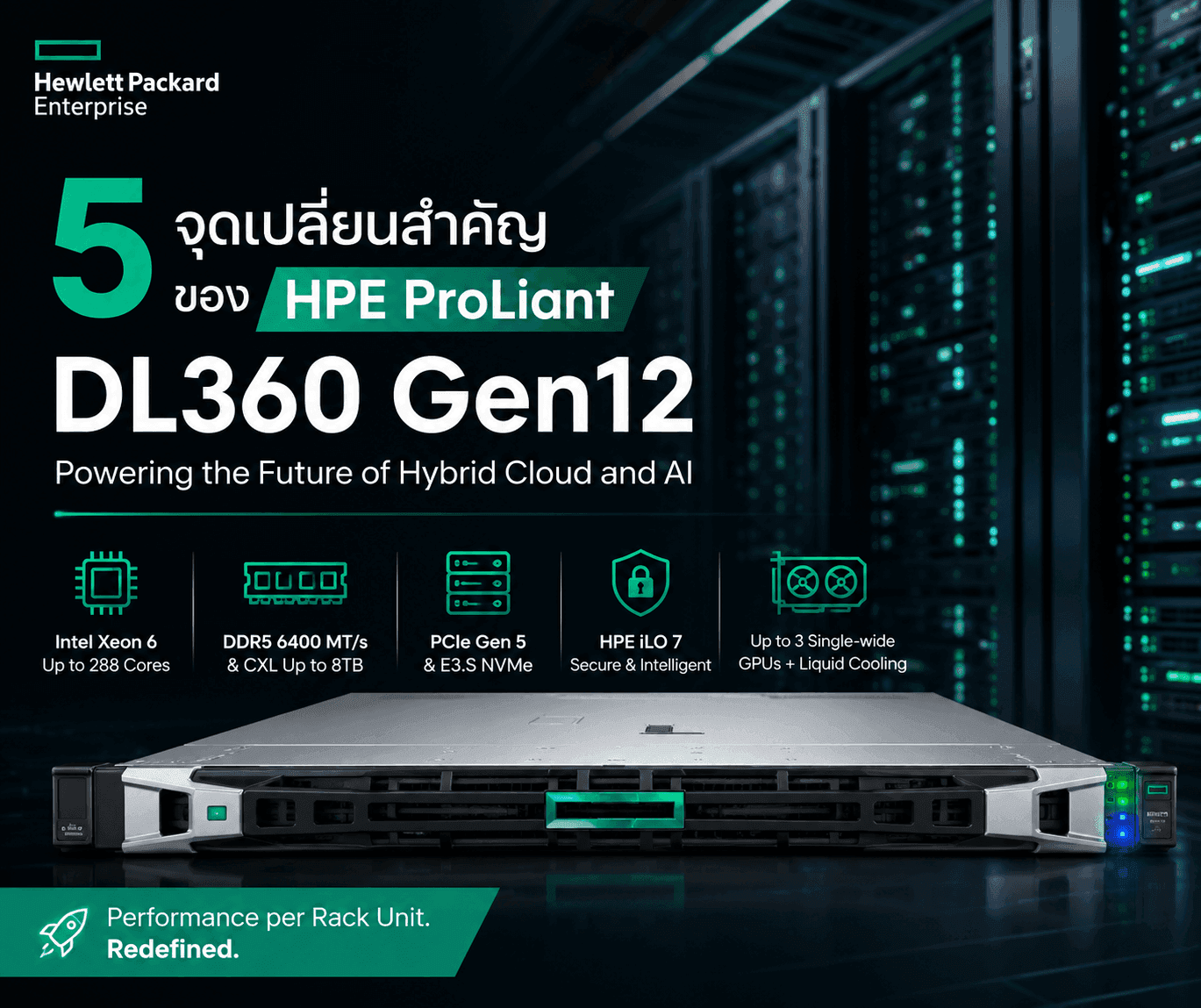 เจาะลึก HPE ProLiant Compute DL360 Gen12 : เซิร์ฟเวอร์ 1U ทรงพลัง ยุคแห่ง Dense Computing และ AI