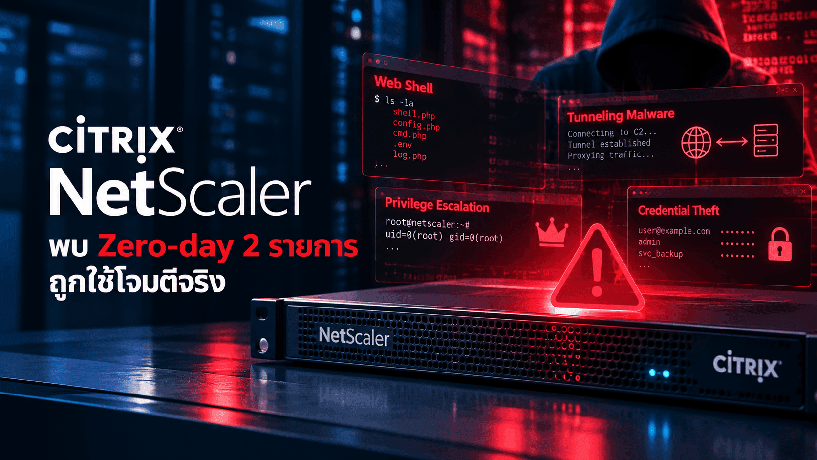 Citrix NetScaler Zero-day ถูกใช้โจมตีจริง พบ Web Shell และการขโมย Credentials