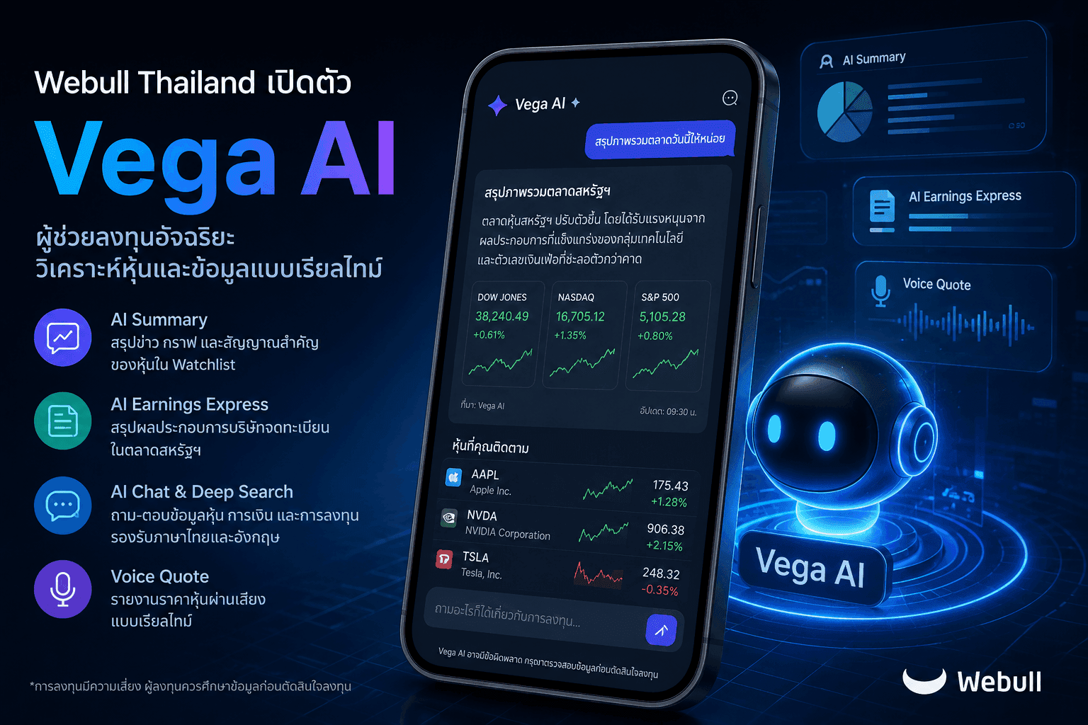 Webull Thailand เปิดตัว "Vega AI" ผู้ช่วยลงทุนอัจฉริยะ ใช้ AI วิเคราะห์หุ้นและสรุปข้อมูลแบบเรียลไทม์