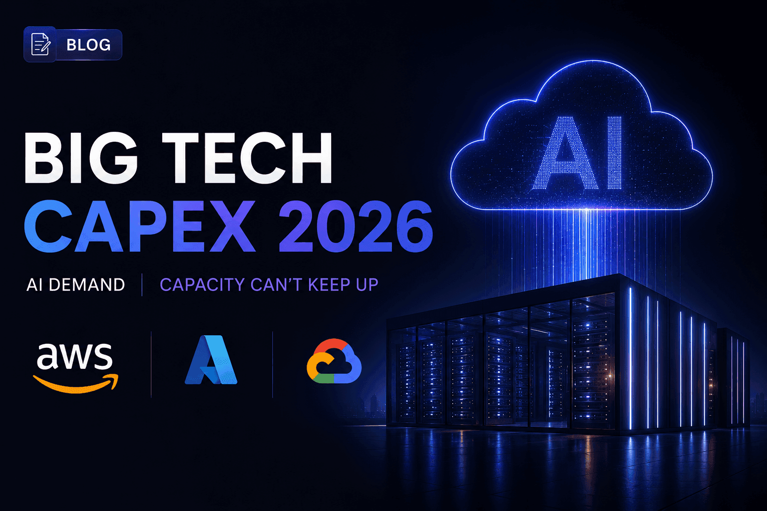สงคราม Cloud AI ทะลัก! 3 ยักษ์ใหญ่ (AWS, Azure, Google) ทุ่มงบ CapEx ทะลุ $600,000 ล้านดอลลาร์ ขยาย Data Center