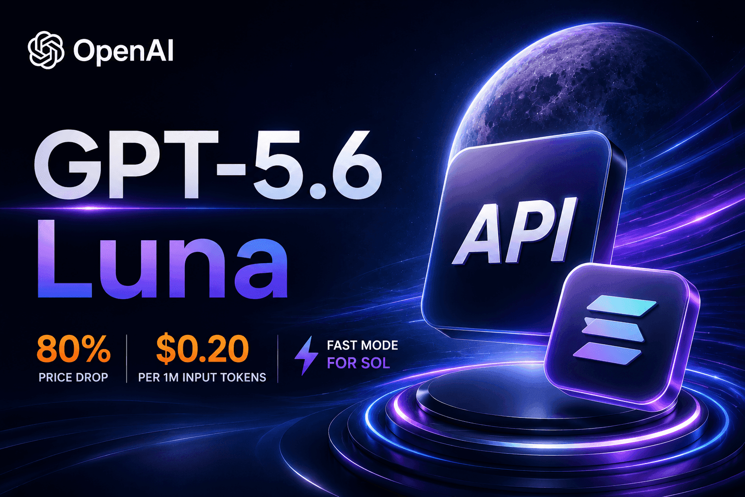 OpenAI หั่นราคา API "GPT-5.6 Luna" ลง 80% ปลุกกระแส AI Agent และระบบอัตโนมัติทั่วโลก