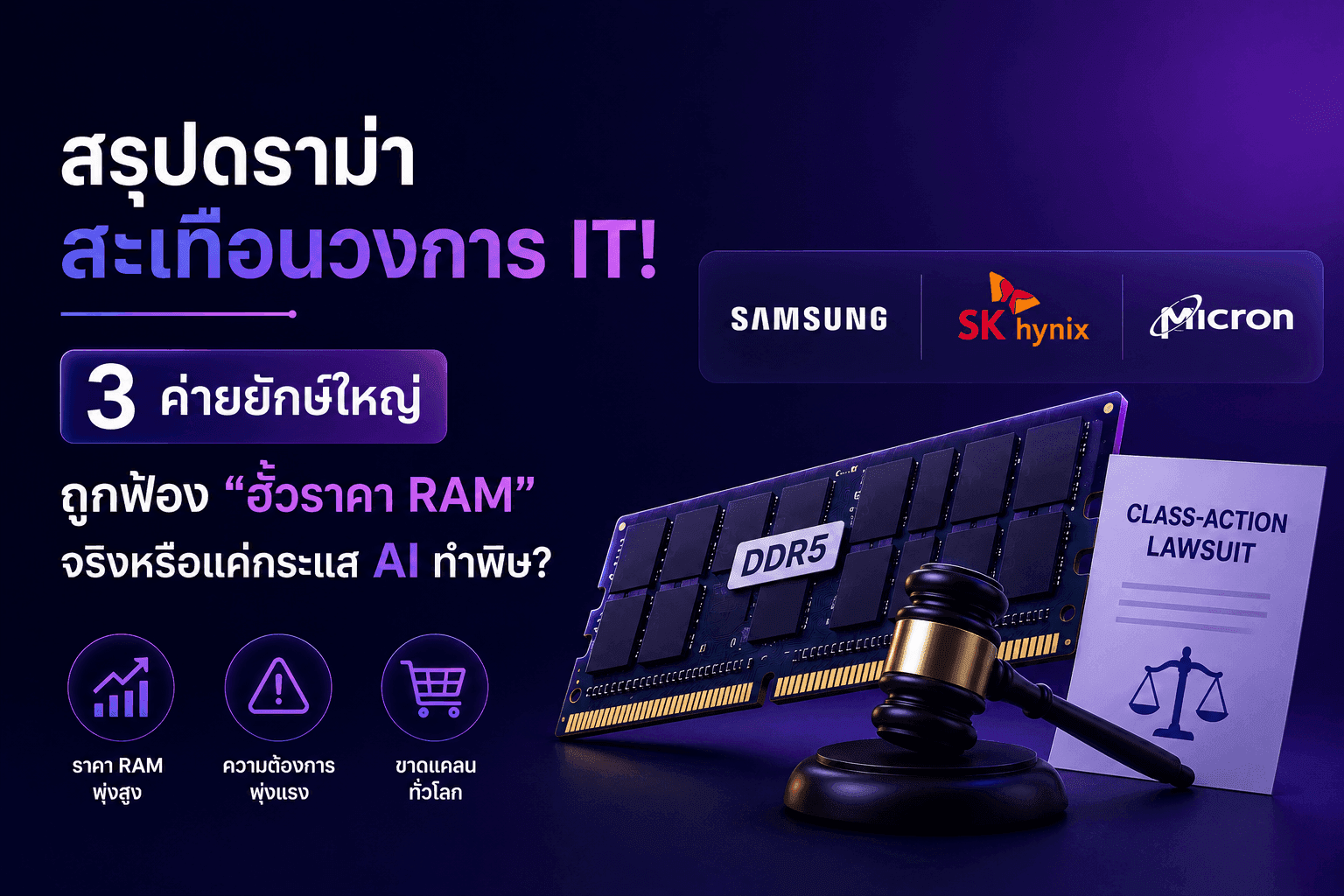 สรุปดราม่าสะเทือนวงการ IT! 3 ค่ายยักษ์ใหญ่ถูกฟ้อง “ฮั้วราคา RAM” จริงหรือแค่กระแส AI ทำพิษ?