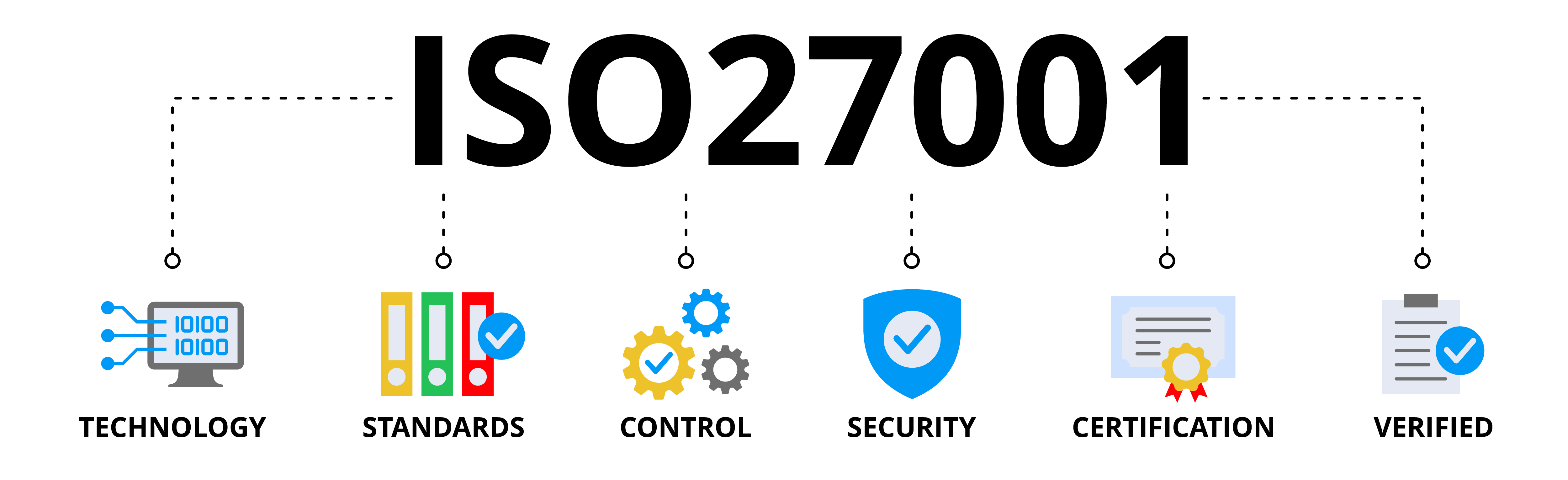 safetica-iso-27001-article-5 safetica-iso-27001-article-5